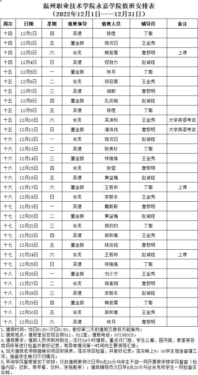永嘉学院值班安排表（12月1日-12月31日）11.29.png